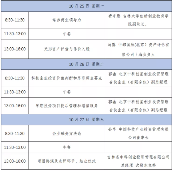 “2021年股權(quán)投資與資本運(yùn)作實(shí)訓(xùn)營”火熱招生中......